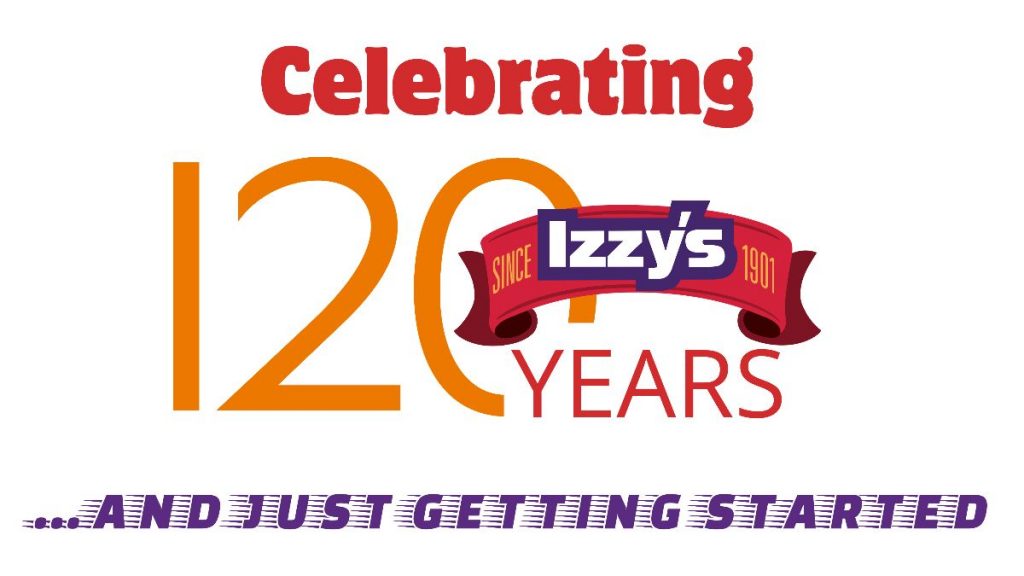 120 Years